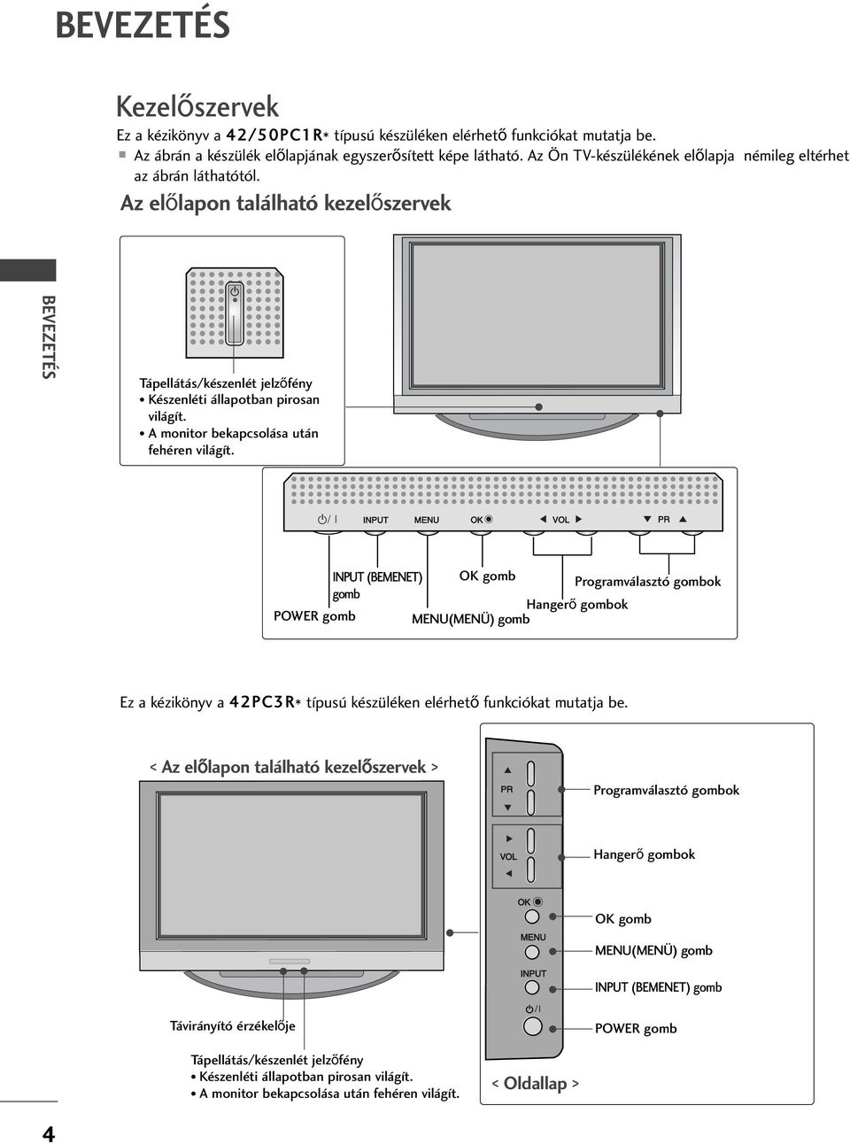 A monitor bekapcsolása után fehéren világít.