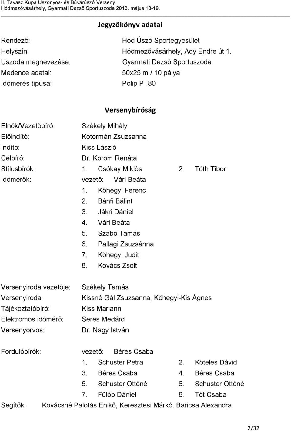 Kiss László Célbíró: Dr. Korom Renáta Stílusbírók: 1. Csókay Miklós 2. Tóth Tibor Időmérők: vezető: Vári Beáta 1. Kőhegyi Ferenc 2. Bánfi Bálint 3. Jákri Dániel 4. Vári Beáta 5. Szabó Tamás 6.