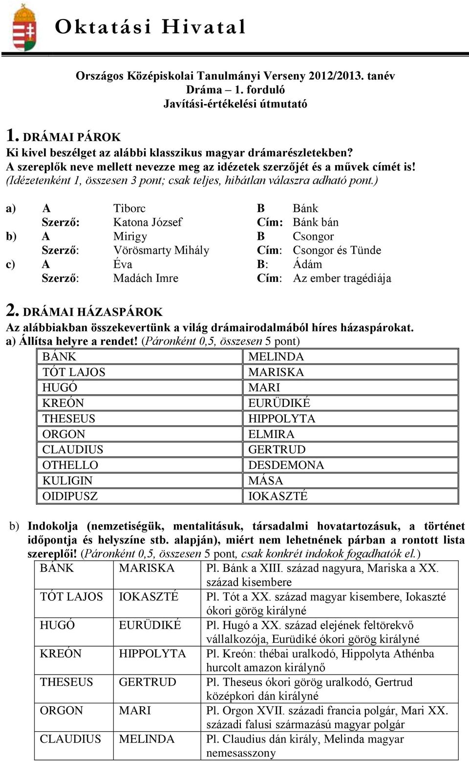 ) a) A Tiborc B Bánk Szerző: Katona József Cím: Bánk bán b) A Mirigy B Csongor Szerző: Vörösmarty Mihály Cím: Csongor és Tünde c) A Éva B: Ádám Szerző: Madách Imre Cím: Az ember tragédiája 2.