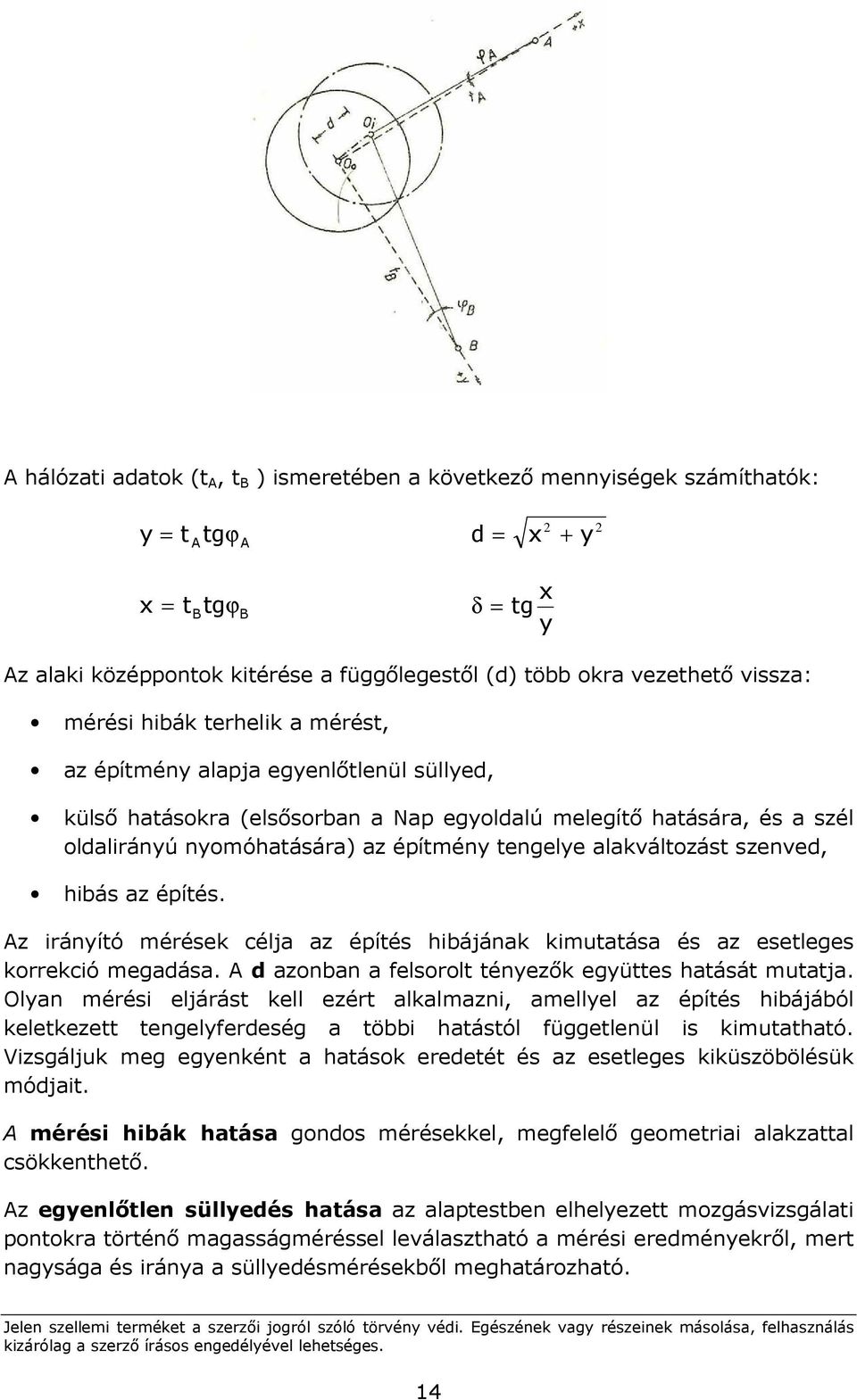 építmény tengelye alakváltozást szenved, hibás az építés. Az irányító mérések célja az építés hibájának kimutatása és az esetleges korrekció megadása.