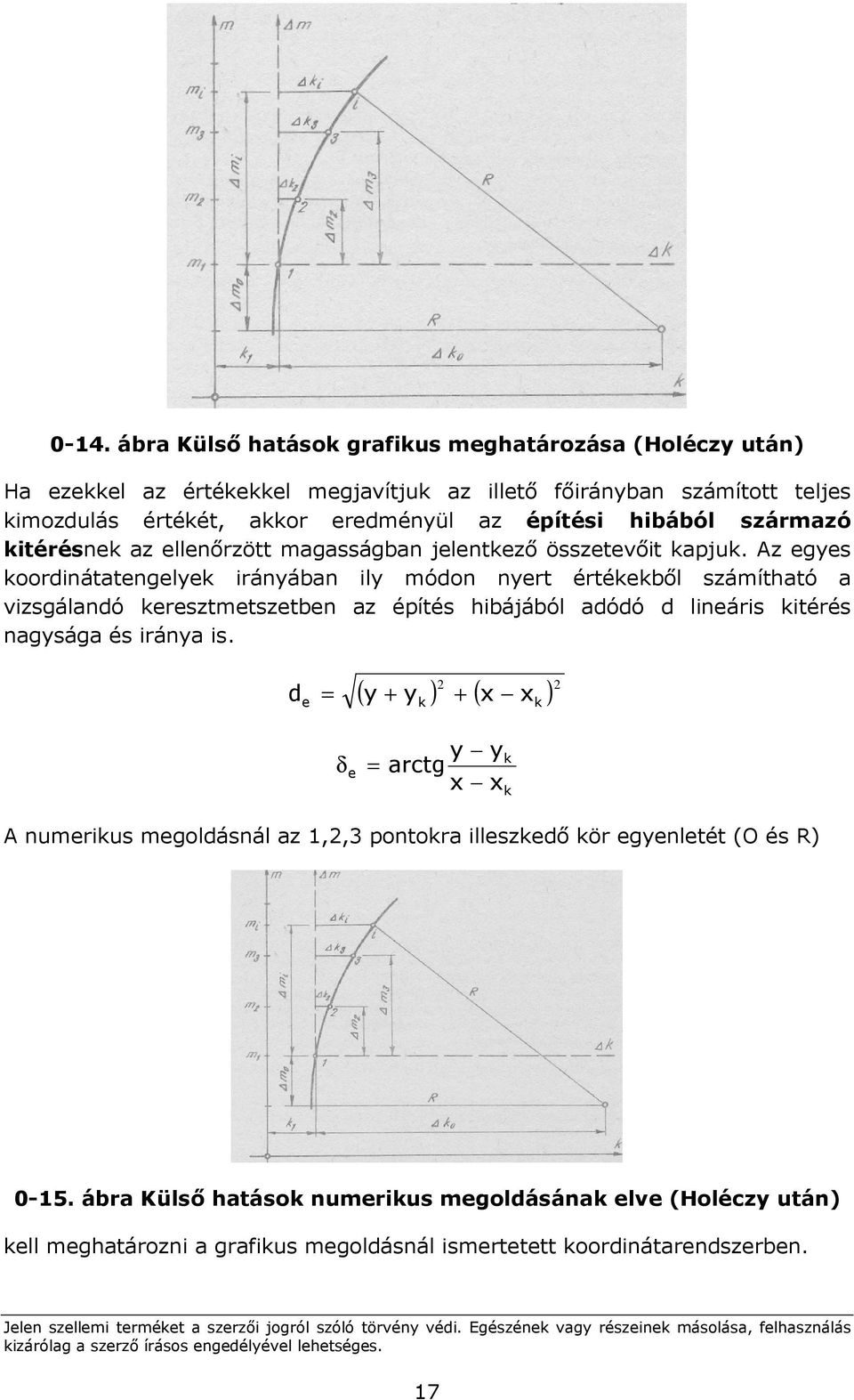 Az egyes koordinátatengelyek irányában ily módon nyert értékekbıl számítható a vizsgálandó keresztmetszetben az építés hibájából adódó d lineáris kitérés nagysága és iránya is.