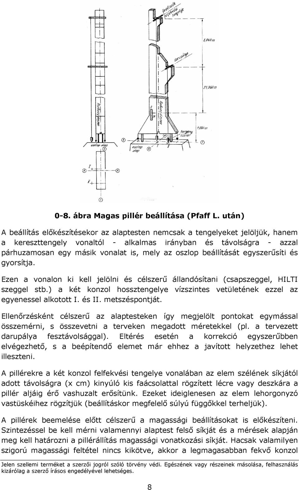 oszlop beállítását egyszerősíti és gyorsítja. Ezen a vonalon ki kell jelölni és célszerő állandósítani (csapszeggel, HILTI szeggel stb.