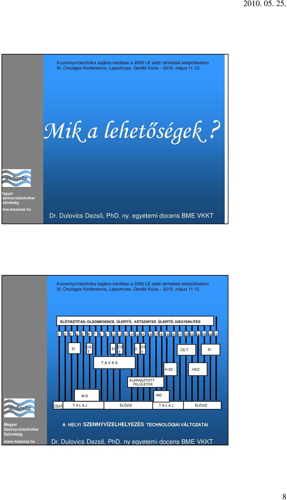 KIEGYENLÍTÉS 1 2 3 4 5 6 7 8 9 10 11 12 13 14 15 16 17 18 19 20 21 22 23 24 25 26 27 EI CS T EI CS T EI CS T CS T EI