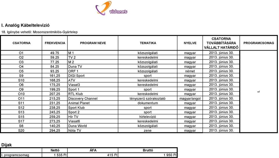 június 30. S9 161,25 DIGI Sport sport magyar 2013. június 30. S10 168,25 ATV kereskedelmi magyar 2013. június 30. O6 175,25 Viasat3 kereskedelmi magyar 2013. június 30. O9 199,25 Sport 1 sport magyar 2013.