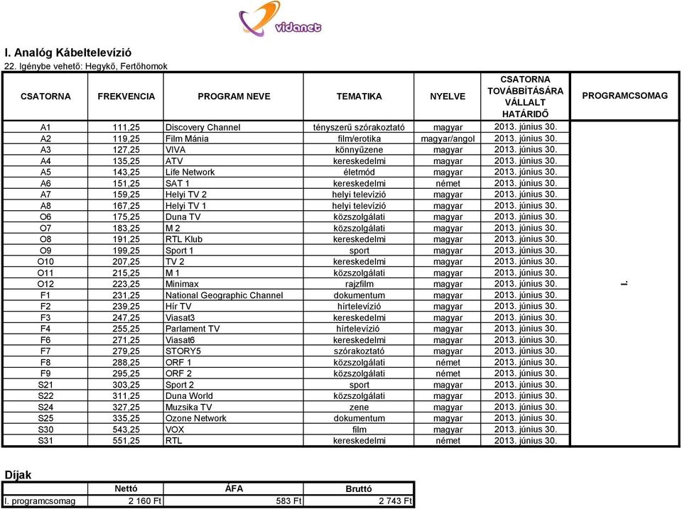 június 30. A6 151,25 SAT 1 kereskedelmi német 2013. június 30. A7 159,25 Helyi TV 2 helyi televízió magyar 2013. június 30. A8 167,25 Helyi TV 1 helyi televízió magyar 2013. június 30. O6 175,25 Duna TV közszolgálati magyar 2013.