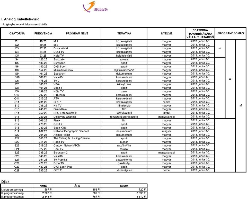 25 Helyi TV helyi televízió magyar 2013. június 30. S4 126,25 Sorozat+ sorozat magyar 2013. június 30. S5 133,25 Eurosport sport magyar 2013. június 30. S6 140,25 DIGI Sport sport magyar 2013.