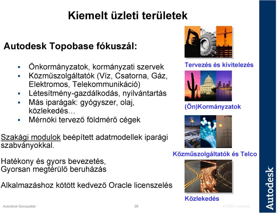 földmérő cégek Szakági modulok beépített adatmodellek iparági szabványokkal.
