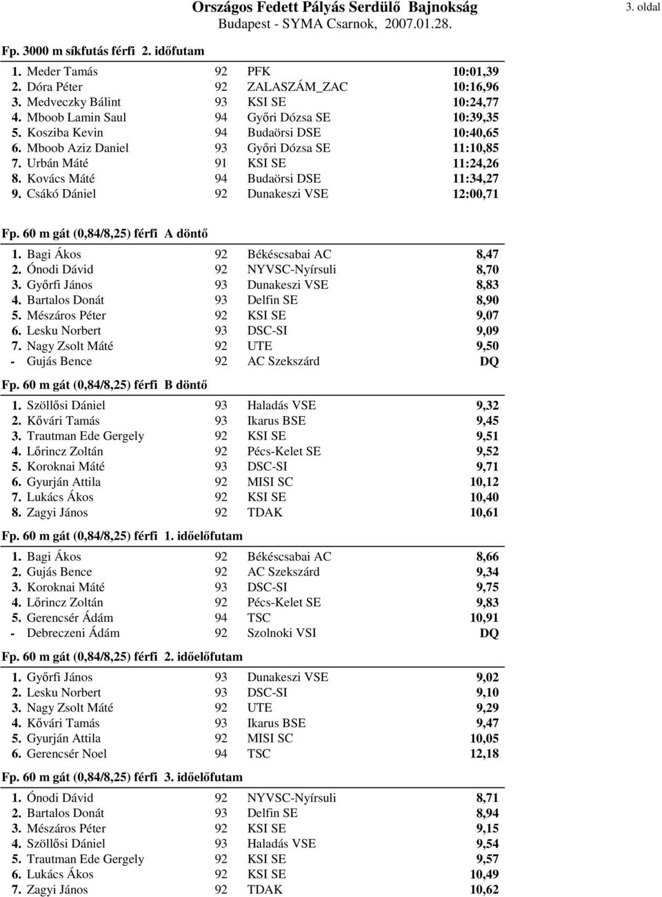 Kovács Máté 94 Budaörsi DSE 11:34,27 9. Csákó Dániel 92 Dunakeszi VSE 12:00,71 Fp. 60 m gát (0,84/8,25) férfi A döntő 1. Bagi Ákos 92 Békéscsabai AC 8,47 2. Ónodi Dávid 92 NYVSC-Nyírsuli 8,70 3.