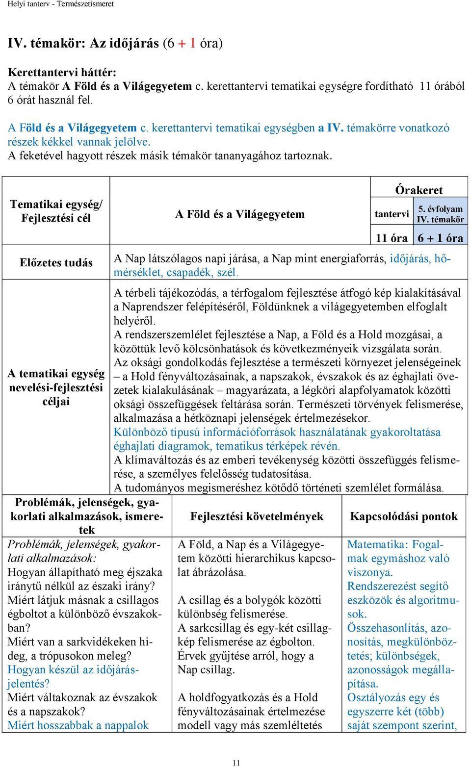 Tematikai egység/ Fejlesztési cél Előzetes tudás A tematikai egység nevelési-fejlesztési céljai alkalmazások, ismeretek alkalmazások: Hogyan állapítható meg éjszaka iránytű nélkül az északi irány?