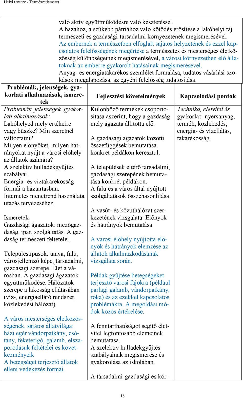 élő állatoknak az emberre gyakorolt hatásainak megismerésével. Anyag- és energiatakarékos szemlélet formálása, tudatos vásárlási szokások megalapozása, az egyéni felelősség tudatosítása.