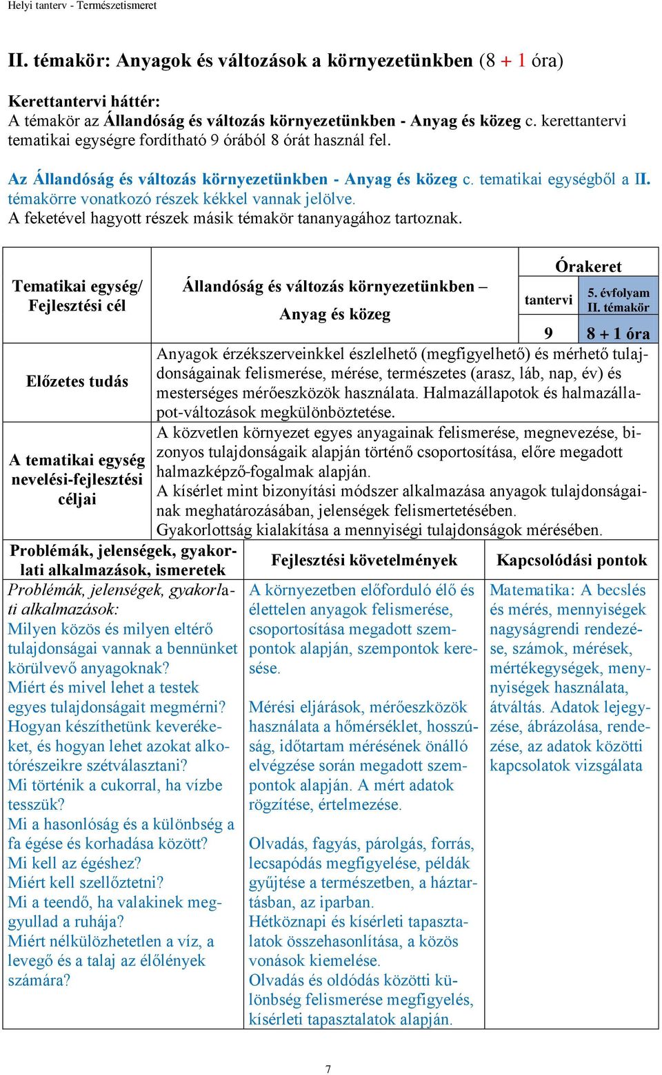 témakörre vonatkozó részek kékkel vannak jelölve. A feketével hagyott részek másik témakör tananyagához tartoznak.