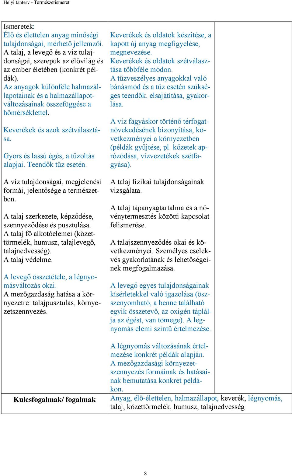 A víz tulajdonságai, megjelenési formái, jelentősége a természetben. A talaj szerkezete, képződése, szennyeződése és pusztulása.