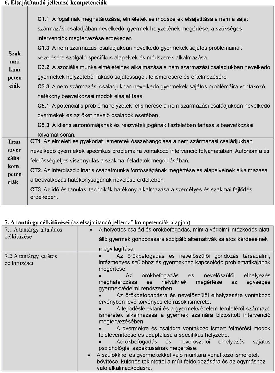 A nem származási családjukban nevelkedő gyermekek sajátos problémáinak kezelésére szolgáló specifikus alapelvek és módszerek alkalmazása. C3.2.