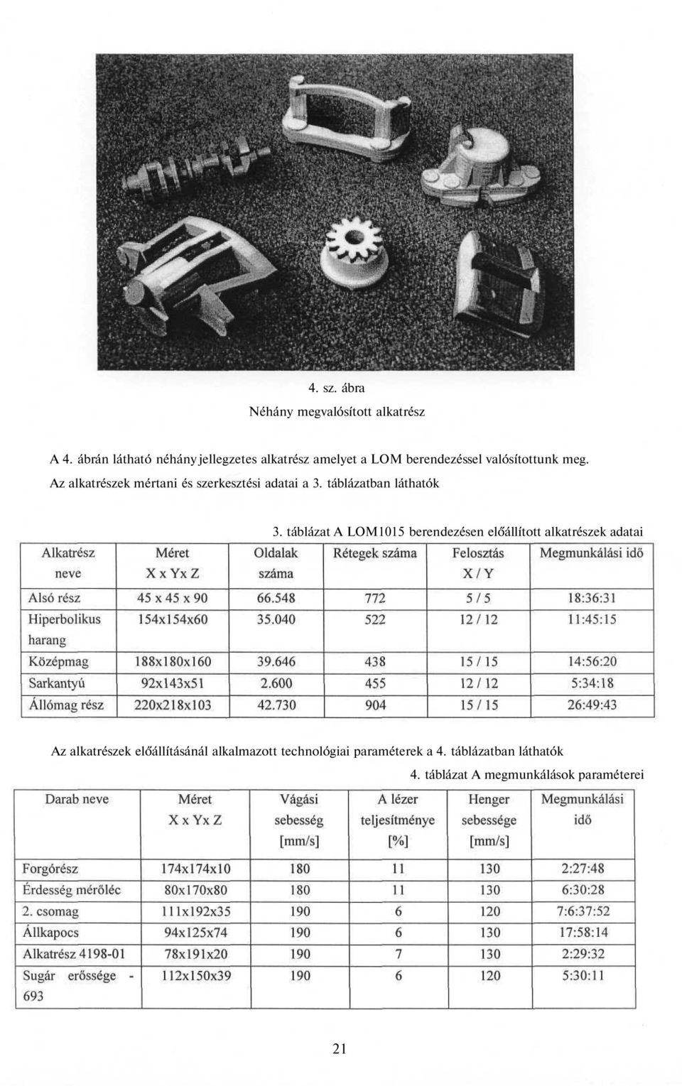 Az alkatrészek mértani és szerkesztési adatai a 3. táblázatban láthatók 3.