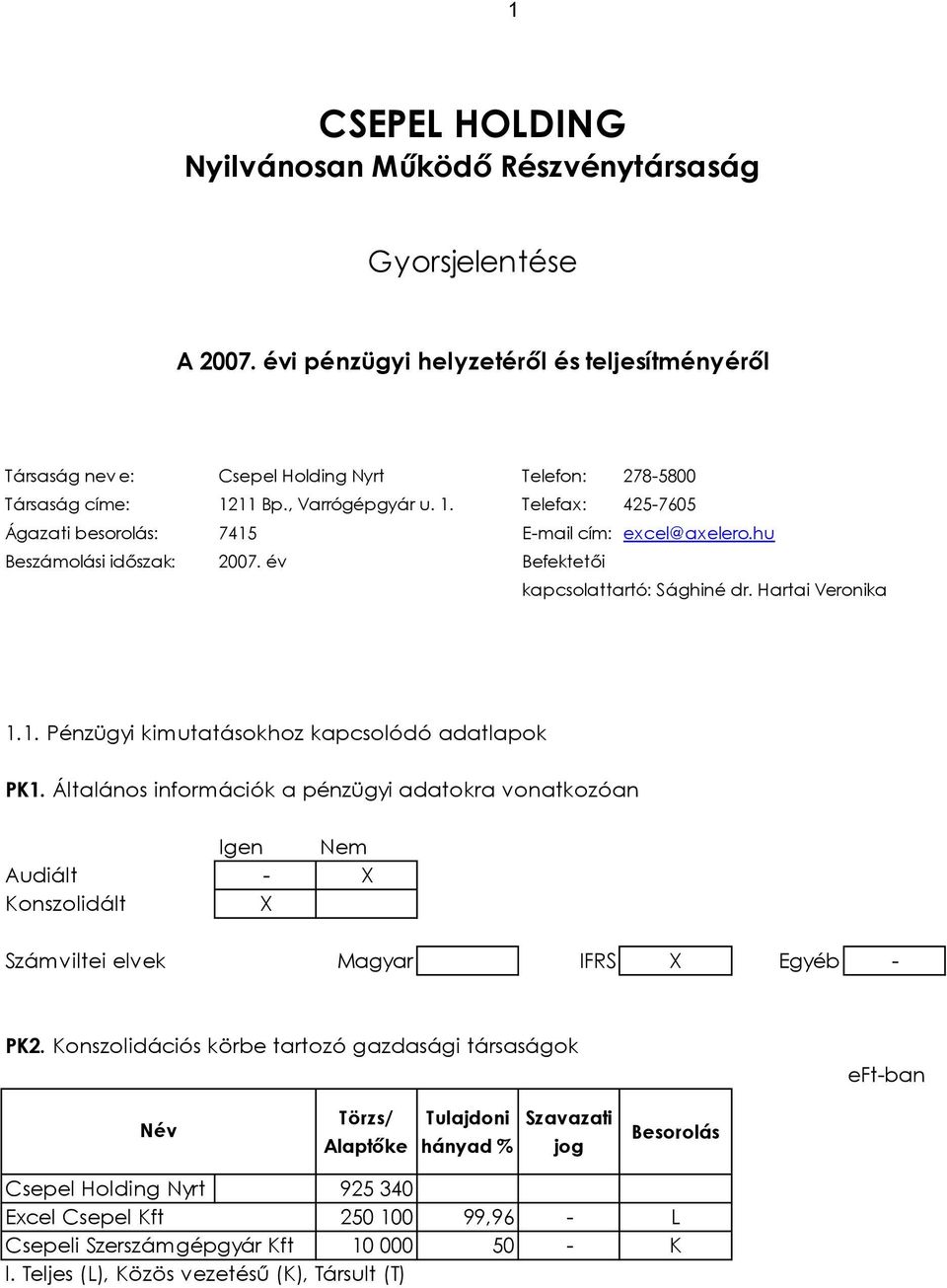 Általános információk a pénzügyi adatokra vonatkozóan Igen Nem Audiált - X Konszolidált X Számviltei elvek Magyar IFRS X Egyéb - PK2.