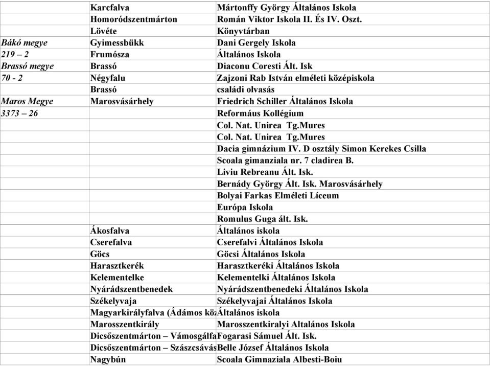 D osztály Simon Kerekes Csilla Scoala gimanziala nr. 7 cladirea B. Liviu Rebreanu Ált. Isk.