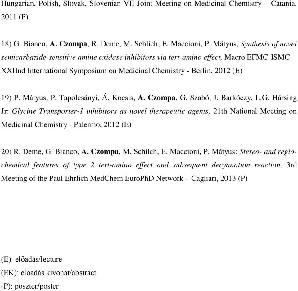 Mátyus, P. Tapolcsányi, Á. Kocsis, A. Czompa, G. Szabó, J. Barkóczy, L.G. Hársing Jr: Glycine Transporter-1 inhibitors as novel therapeutic agents, 21th National Meeting on Medicinal Chemistry - Palermo, 2012 (E) 20) R.