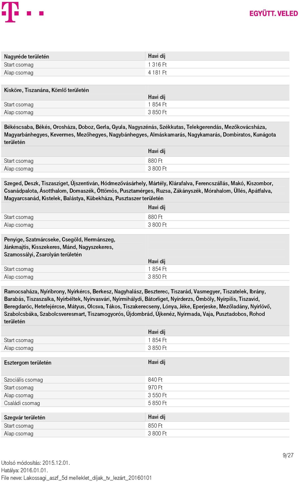 Klárafalva, Ferencszállás, Makó, Kiszombor, Csanádpalota, Ásotthalom, Domaszék, Öttömös, Pusztamérges, Ruzsa, Zákányszék, Mórahalom, Üllés, Apátfalva, Magyarcsanád, Kistelek, Balástya, Kübekháza,