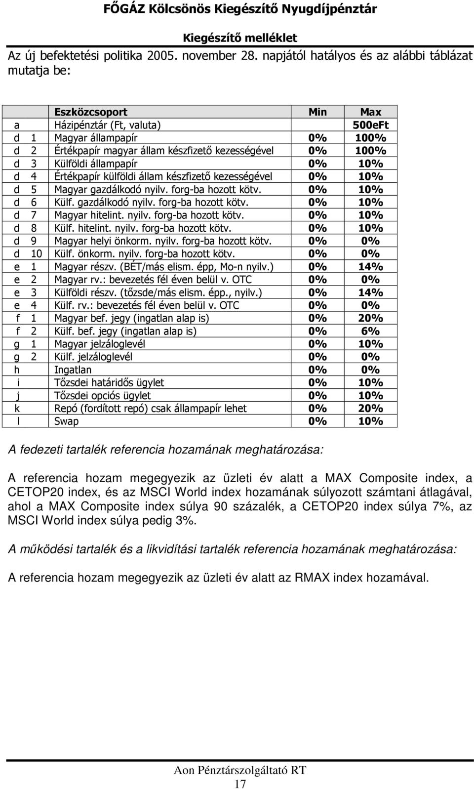 3 Külföldi állampapír 0% 10% d 4 Értékpapír külföldi állam készfizető kezességével 0% 10% d 5 Magyar gazdálkodó nyilv. forg-ba hozott kötv. 0% 10% d 6 Külf. gazdálkodó nyilv. forg-ba hozott kötv. 0% 10% d 7 Magyar hitelint.