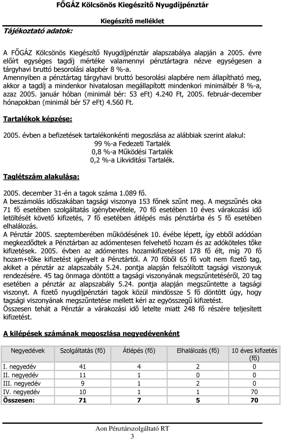 Amennyiben a pénztártag tárgyhavi bruttó besorolási alapbére nem állapítható meg, akkor a tagdíj a mindenkor hivatalosan megállapított mindenkori minimálbér 8 %-a, azaz 2005.