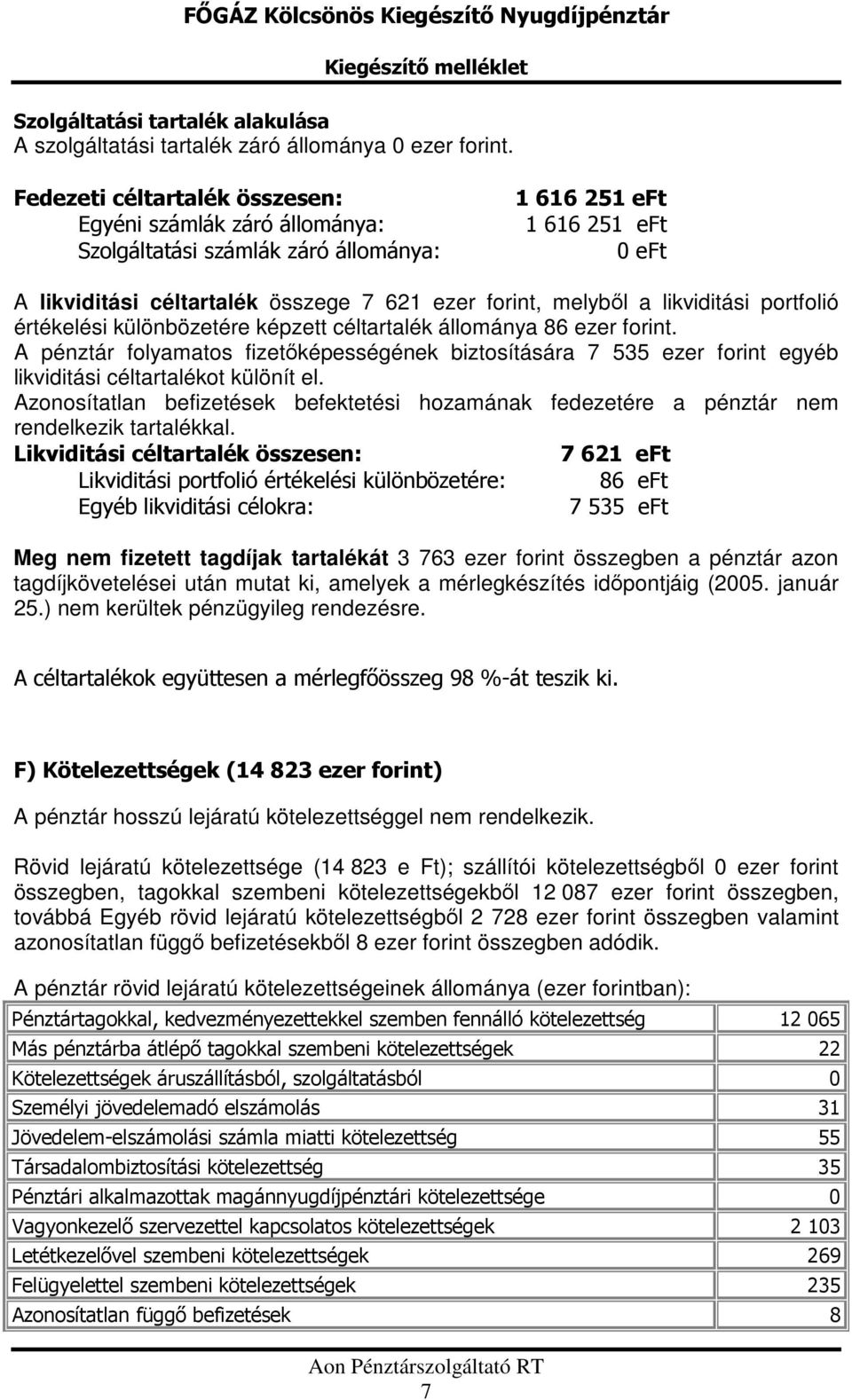 likviditási portfolió értékelési különbözetére képzett céltartalék állománya 86 ezer forint.