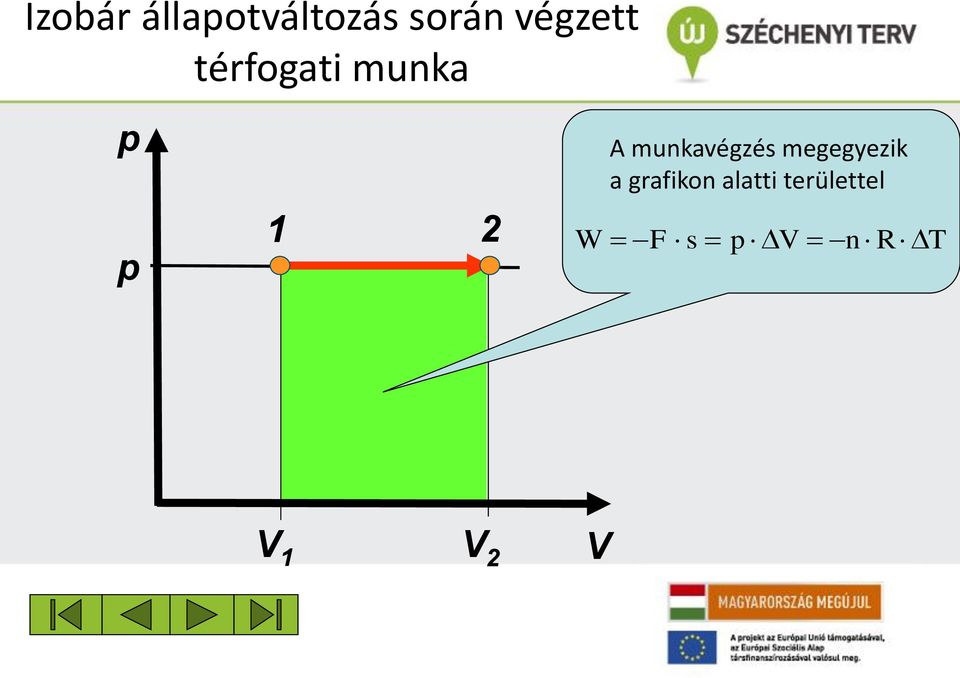 munkavégzés megegyezik a