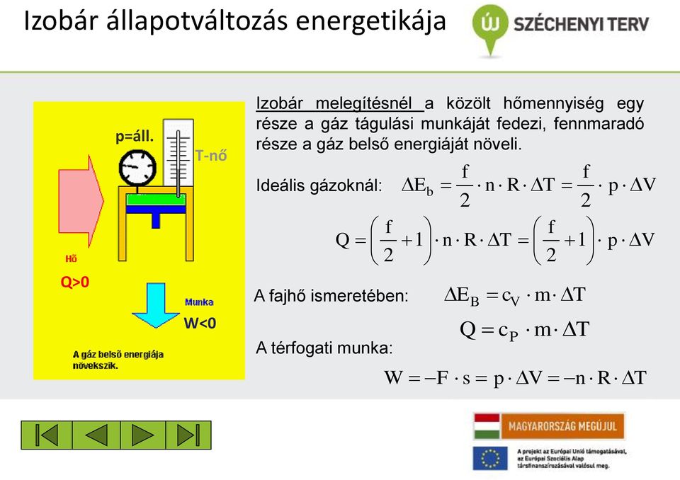 gáz belső energiáját növeli.