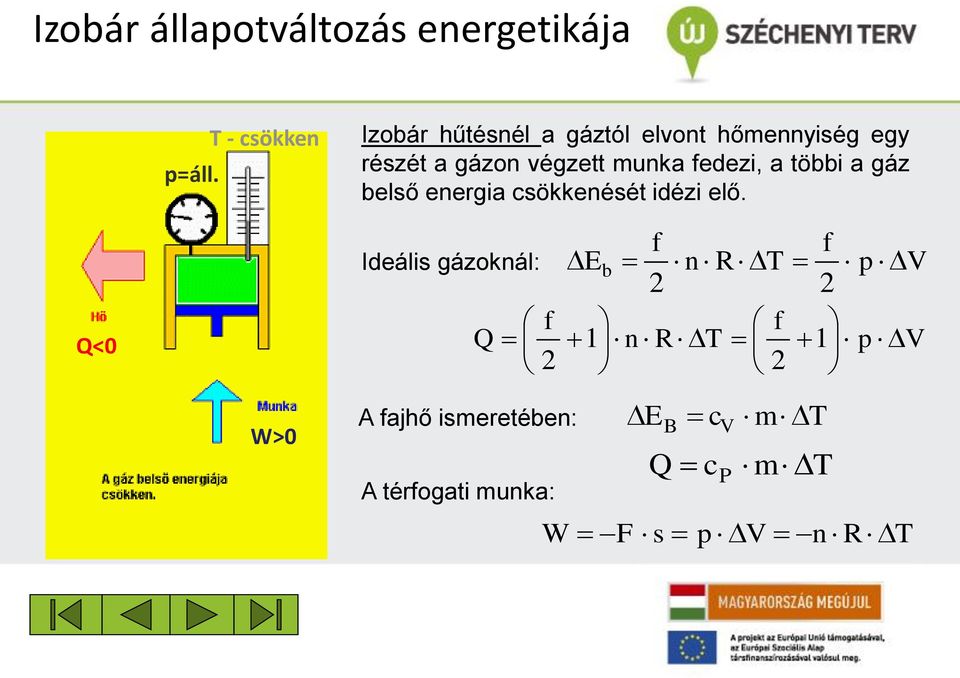 energia csökkenését idézi elő.