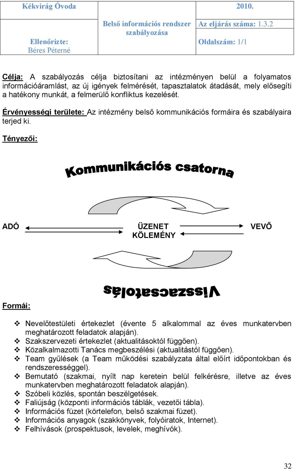 felmerülő konfliktus kezelését. Érvényességi területe: Az intézmény belső kommunikációs formáira és szabályaira terjed ki.