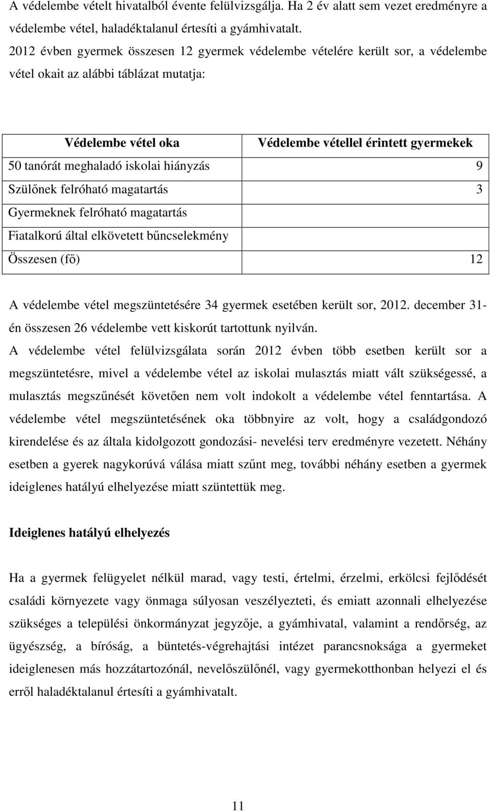 meghaladó iskolai hiányzás 9 Szülőnek felróható magatartás 3 Gyermeknek felróható magatartás Fiatalkorú által elkövetett bűncselekmény Összesen (fő) 12 A védelembe vétel megszüntetésére 34 gyermek