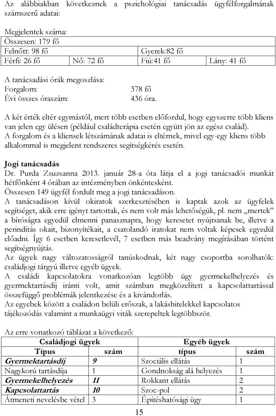 A két érték eltér egymástól, mert több esetben előfordul, hogy egyszerre több kliens van jelen egy ülésen (például családterápia esetén együtt jön az egész család).