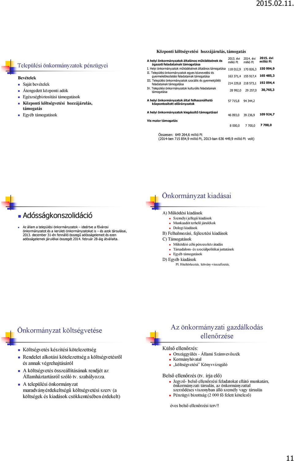 Helyi önkormányzatok működésének általános támogatása 118 012,9 170 826,3 II. Települési önkormányzatok egyes köznevelési és gyermekétkeztetési feladatainak támogatása 163 371,4 155 917,4 III.