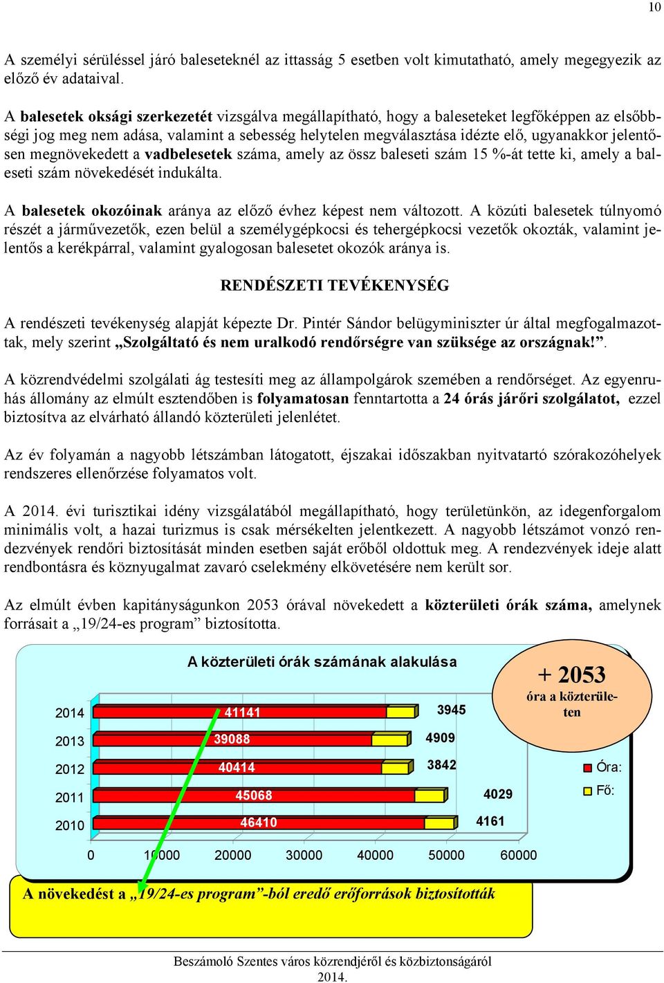 megnövekedett a vadbelesetek száma, amely az össz baleseti szám 15 %-át tette ki, amely a baleseti szám növekedését indukálta. A balesetek okozóinak aránya az előző évhez képest nem változott.