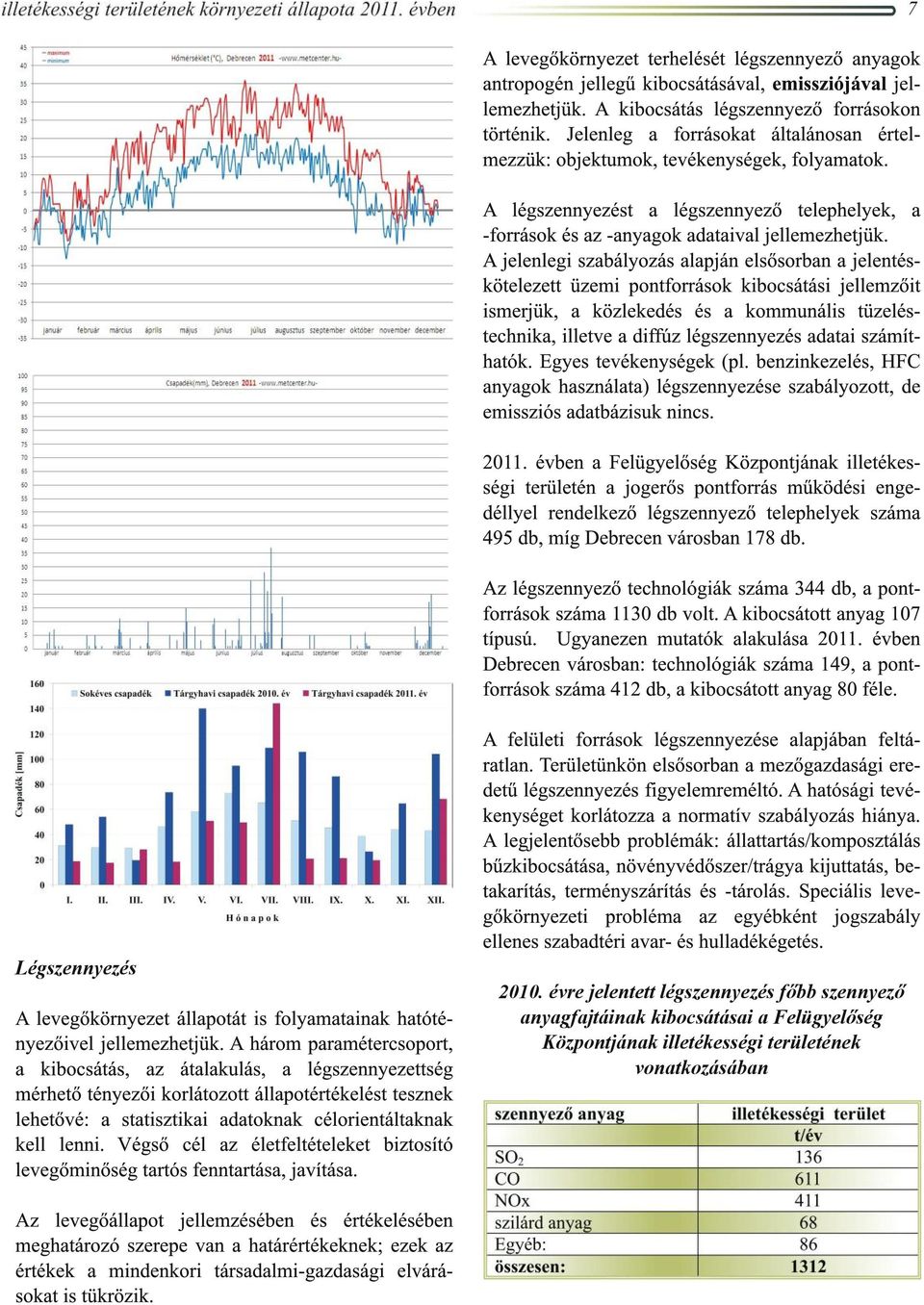 A jelenlegi szabályozás alapján elsősorban a jelentéskötelezett üzemi pontforrások kibocsátási jellemzőit ismerjük, a közlekedés és a kommunális tüzeléstechnika, illetve a diffúz légszennyezés adatai