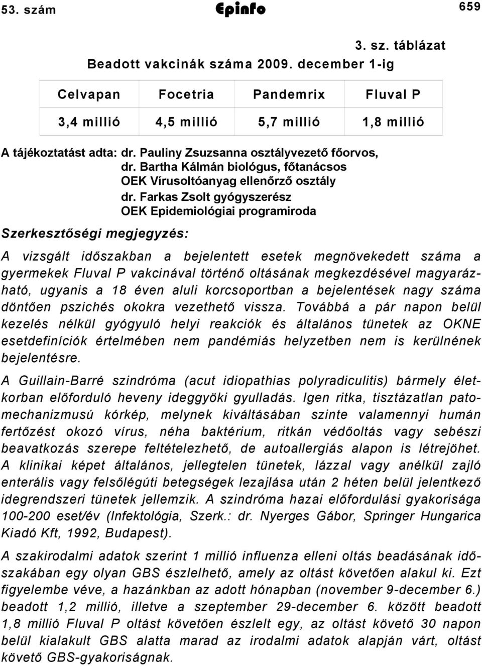 Farkas Zsolt gyógyszerész OEK Epidemiológiai programiroda Szerkesztőségi megjegyzés: A vizsgált időszakban a bejelentett esetek megnövekedett száma a gyermekek Fluval P vakcinával történő oltásának