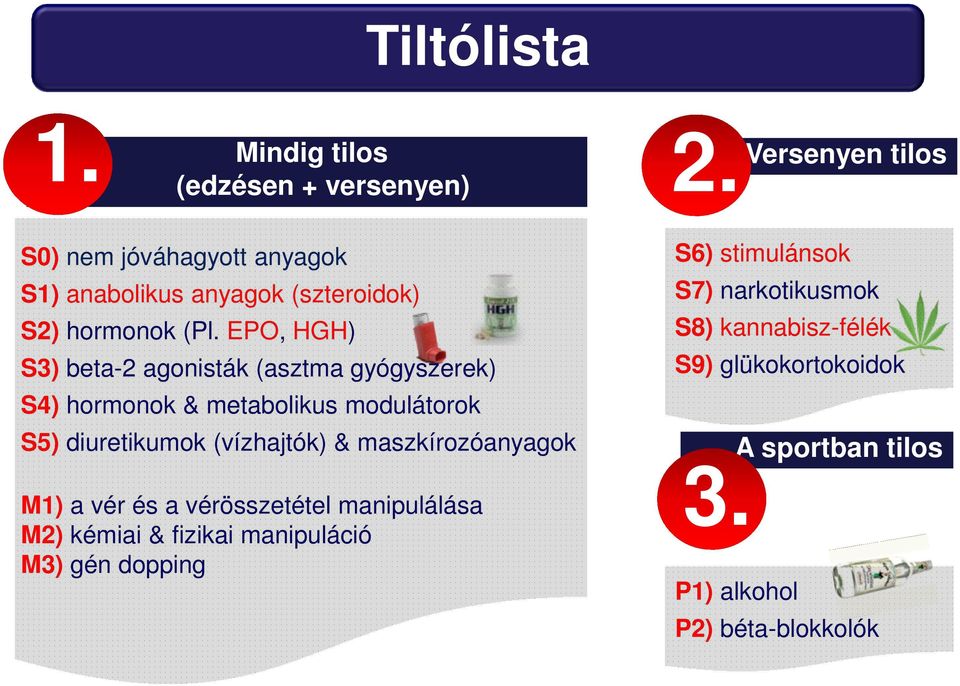 EPO, HGH) S3) beta-2 agonisták (asztma gyógyszerek) S4) hormonok & metabolikus modulátorok S5) diuretikumok (vízhajtók) &