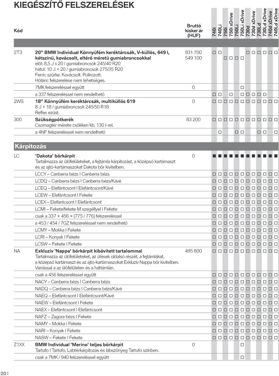 7MK felszereléssel együtt 0 o a 337 felszereléssel nem rendelhető o o o o o o o o 2WS 18" könnyűfém keréktárcsák, multiküllős 619 0 8 J 18 / gumiabroncsok 245/50 R18 Reflex ezüst.