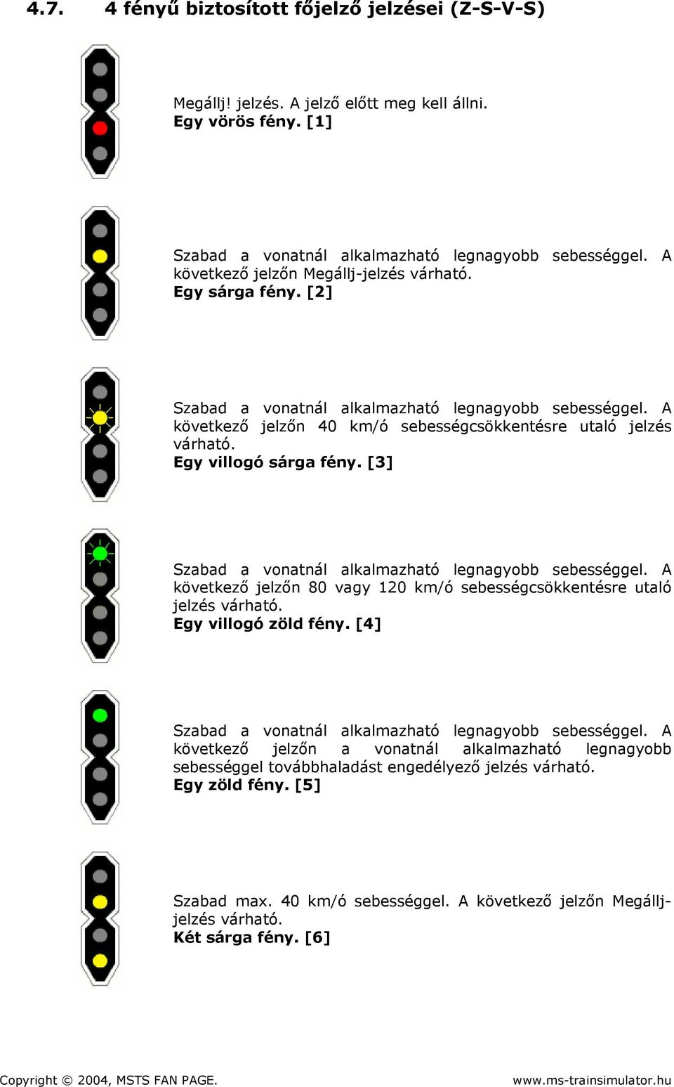 Egy villogó sárga fény. [3] következő jelzőn 80 vagy 120 km/ó sebességcsökkentésre utaló jelzés várható. Egy villogó zöld fény.