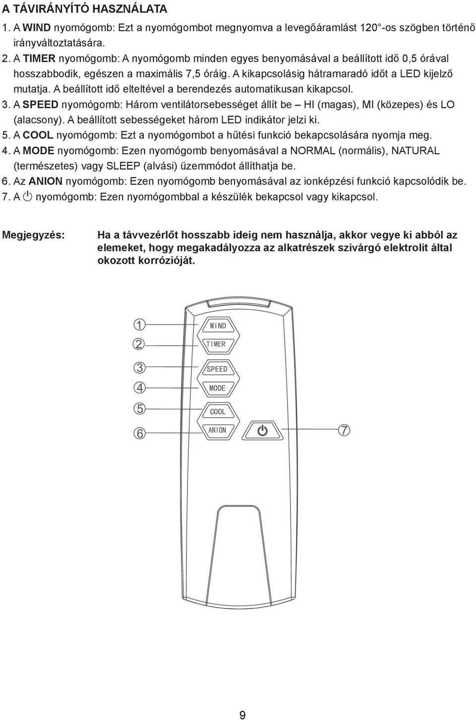 A beállított idő elteltével a berendezés automatikusan kikapcsol. 3. A SPEED nyomógomb: Három ventilátorsebességet állít be HI (magas), MI (közepes) és LO (alacsony).