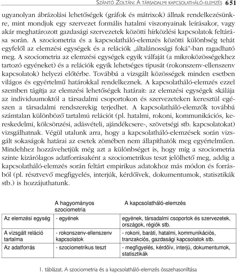 A szociometria és a kapcsolatháló-elemzés közötti különbség tehát egyfelõl az elemzési egységek és a relációk általánossági foká -ban ragadható meg.