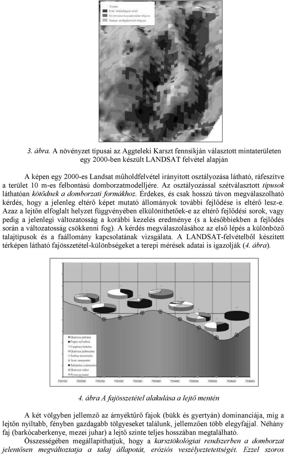 ráfeszítve a terület 10 m-es felbontású domborzatmodelljére. Az osztályozással szétválasztott típusok láthatóan kötődnek a domborzati formákhoz.