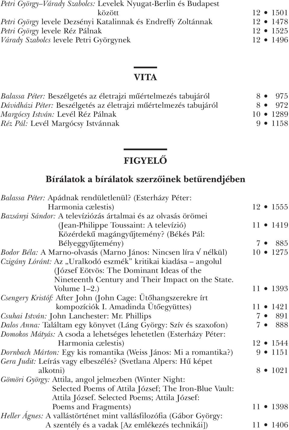 István: Levél Réz Pálnak 10 1289 Réz Pál: Levél Margócsy Istvánnak 9 1158 FIGYELÔ Bírálatok a bírálatok szerzôinek betûrendjében Balassa Péter: Apádnak rendületlenül?