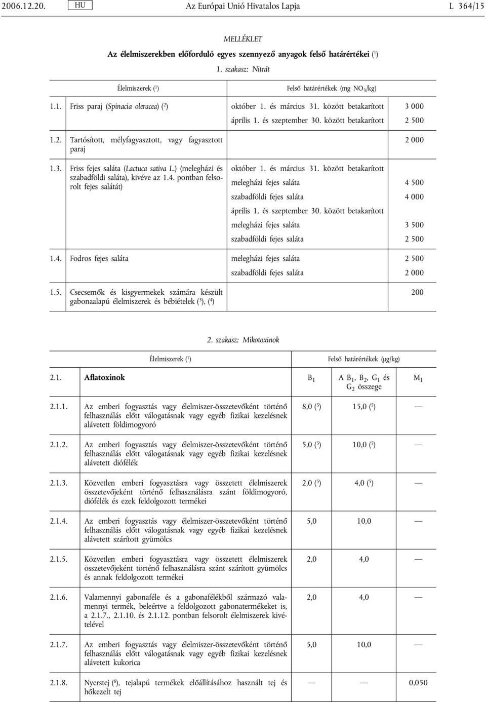 között betakarított 2 500 1.2. Tartósított, mélyfagyasztott, vagy fagyasztott paraj 1.3. Friss fejes saláta (Lactuca sativa L.) (melegházi és szabadföldi saláta), kivéve az 1.4.