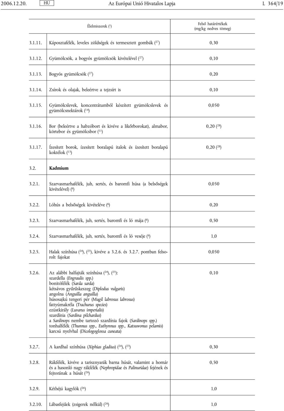 Bor (beleértve a habzóbort és kivéve a likőrborokat), almabor, körtebor és gyümölcsbor ( 11 ) 0,20 ( 28 ) 3.1.17.