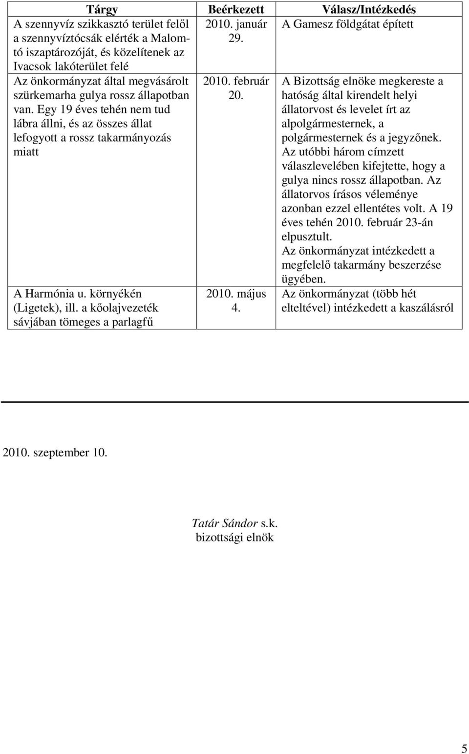 állapotban van. Egy 19 éves tehén nem tud lábra állni, és az összes állat lefogyott a rossz takarmányozás miatt A Harmónia u. környékén (Ligetek), ill.