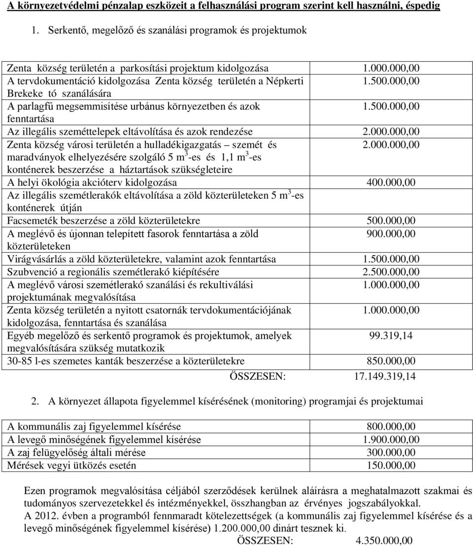 000,00 Brekeke tó szanálására A parlagfű megsemmisítése urbánus környezetben és azok 1.500.000,00 fenntartása Az illegális szeméttelepek eltávolítása és azok rendezése 2.000.000,00 Zenta község városi területén a hulladékigazgatás szemét és 2.