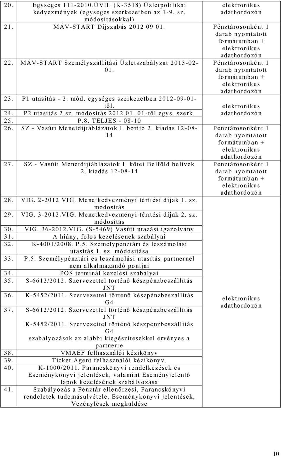 TELJES - 08-10 26. SZ - Vasúti Menetdíjtáblázatok I. borító 2. kiadás 12-08- 14 27. SZ - Vasúti Menetdíjtáblázatok I. kötet Belföld belívek 2. kiadás 12-08-14 28. VIG.