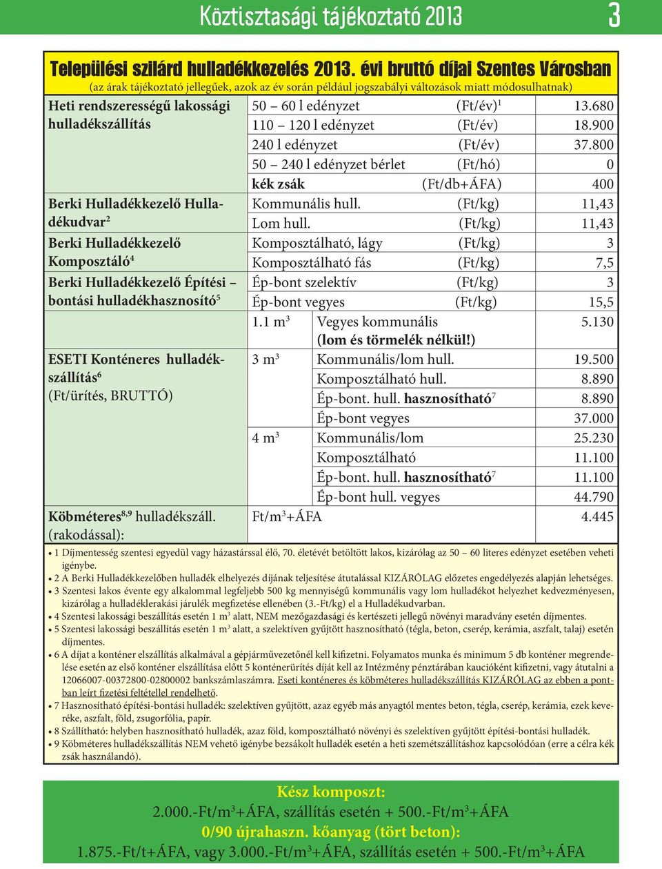 680 hulladékszállítás 110 120 l edényzet (Ft/év) 18.900 240 l edényzet (Ft/év) 37.800 50 240 l edényzet bérlet (Ft/hó) 0 kék zsák (Ft/db+ÁFA) 400 Berki Hulladékkezelő Hulladékudvar Kommunális hull.