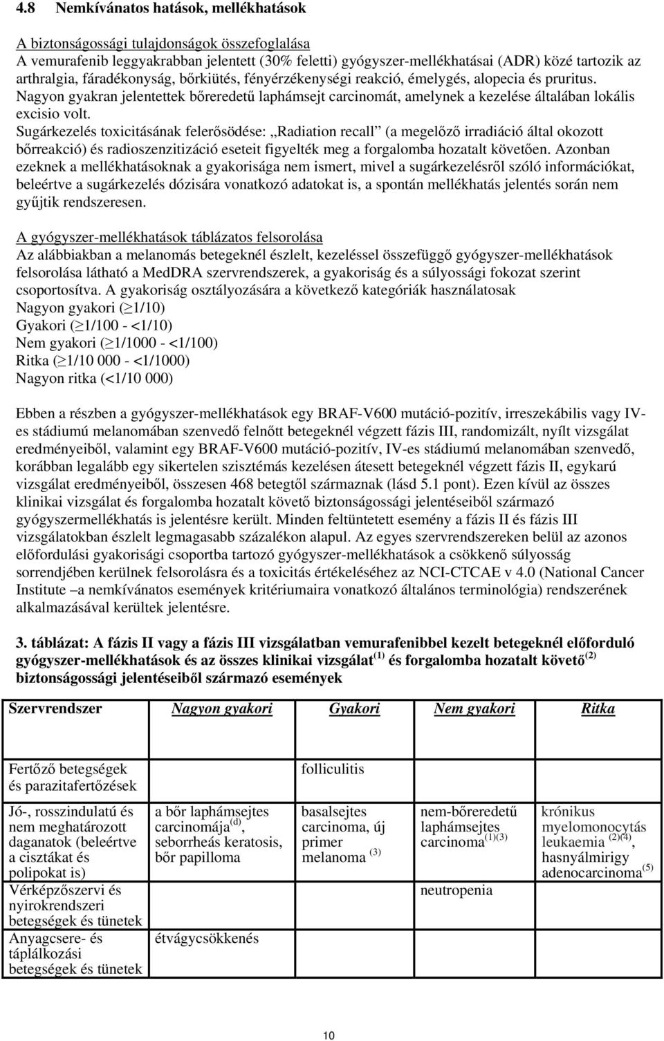 Sugárkezelés toxicitásának felerősödése: Radiation recall (a megelőző irradiáció által okozott bőrreakció) és radioszenzitizáció eseteit figyelték meg a forgalomba hozatalt követően.