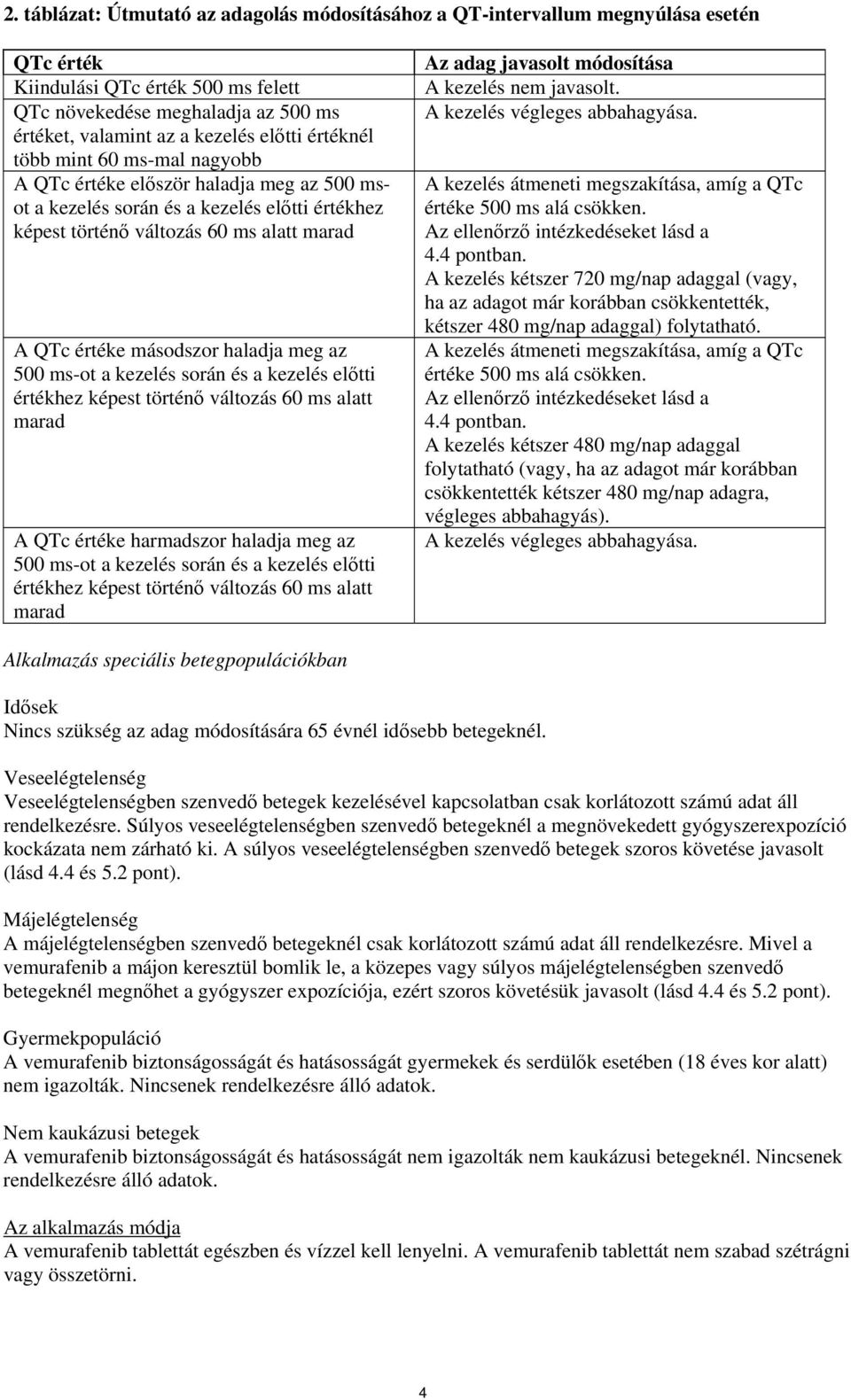 haladja meg az 500 ms-ot a kezelés során és a kezelés előtti értékhez képest történő változás 60 ms alatt marad A QTc értéke harmadszor haladja meg az 500 ms-ot a kezelés során és a kezelés előtti